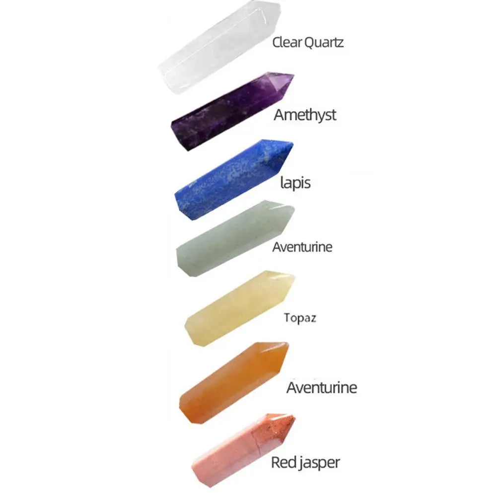 Beginner Crystal Kit