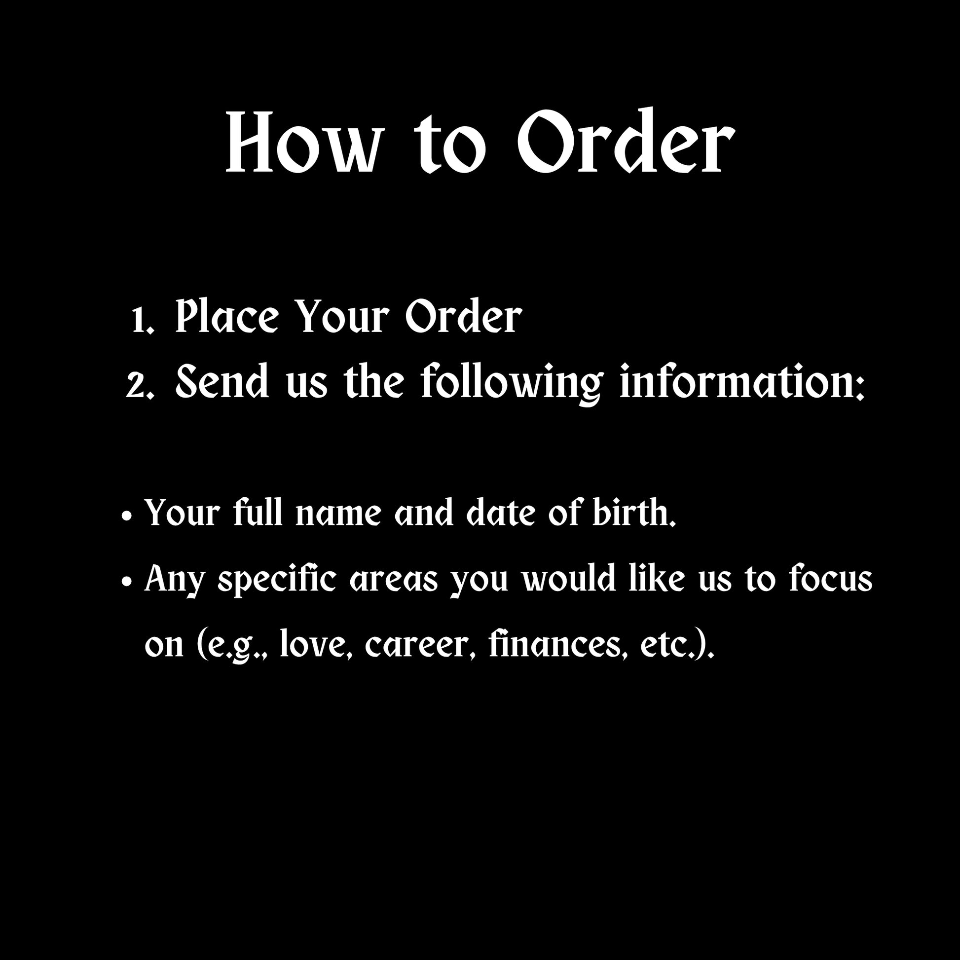how to order