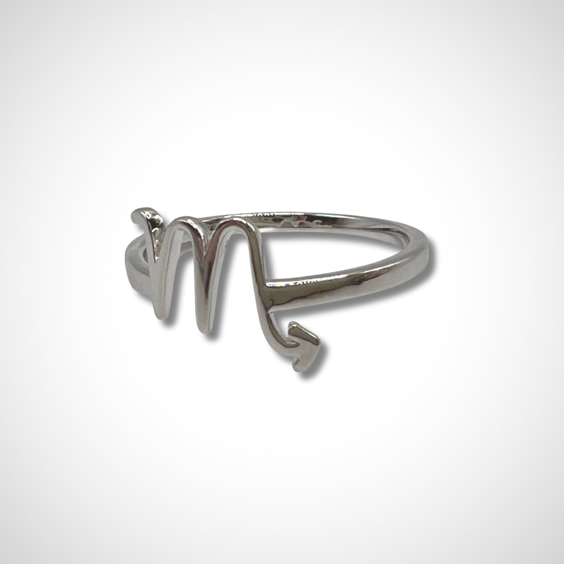 Scorpio Astrology Silver Ring