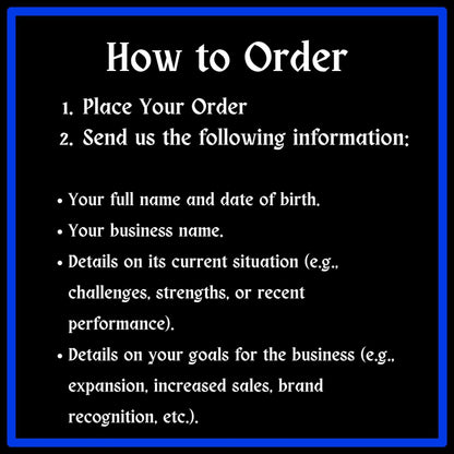 howtoorder