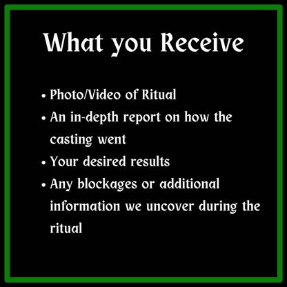 whatyoureceive